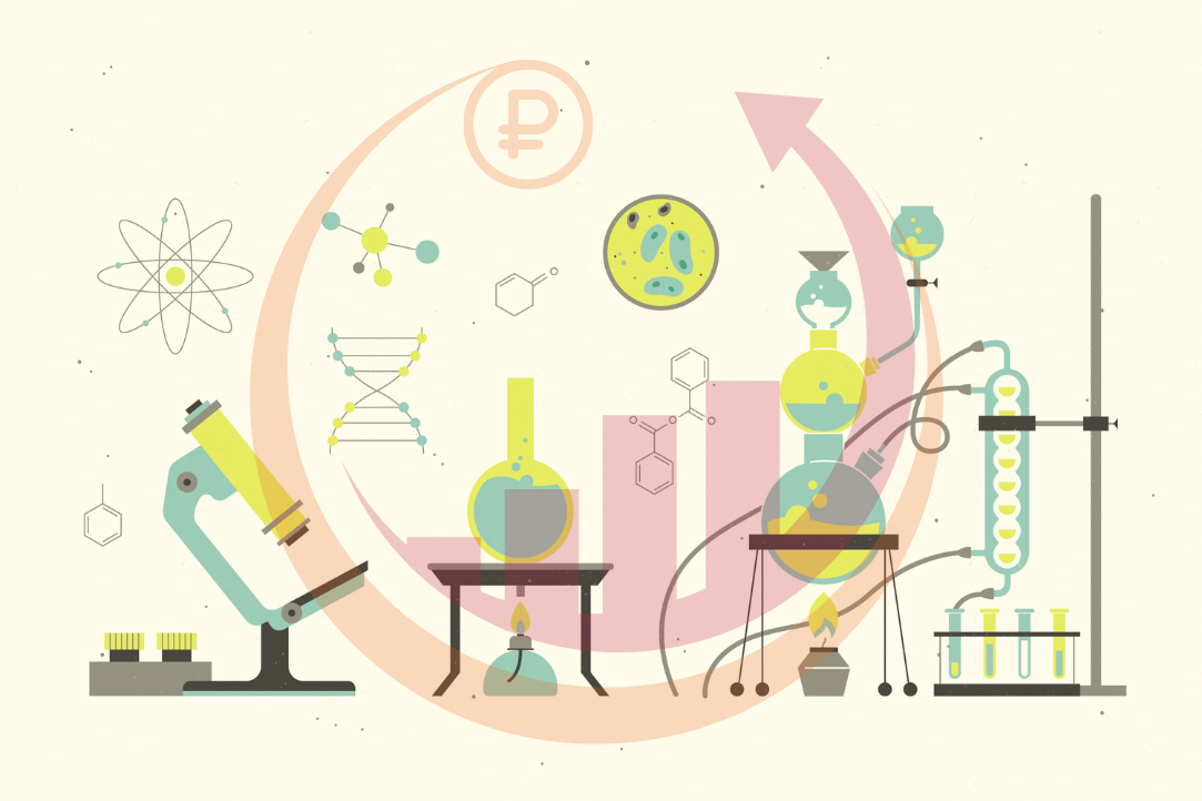 Рост затрат на науку в России: итоги 2023 года